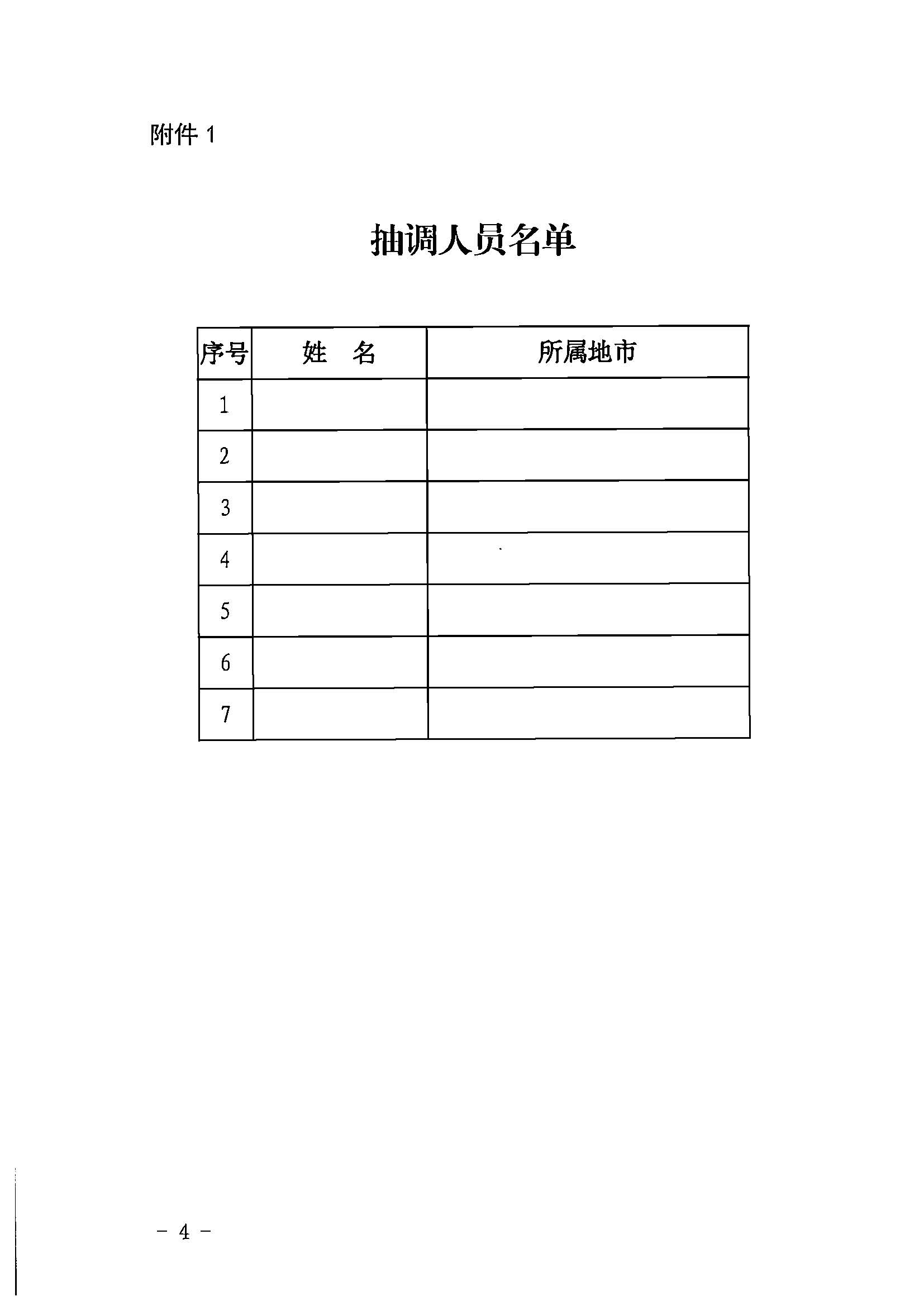 220511144446086280_香港三级片
关于抽调执法骨干参加2022年第一期网络文化和旅游市场集中巡查的通知_页面_4.jpg