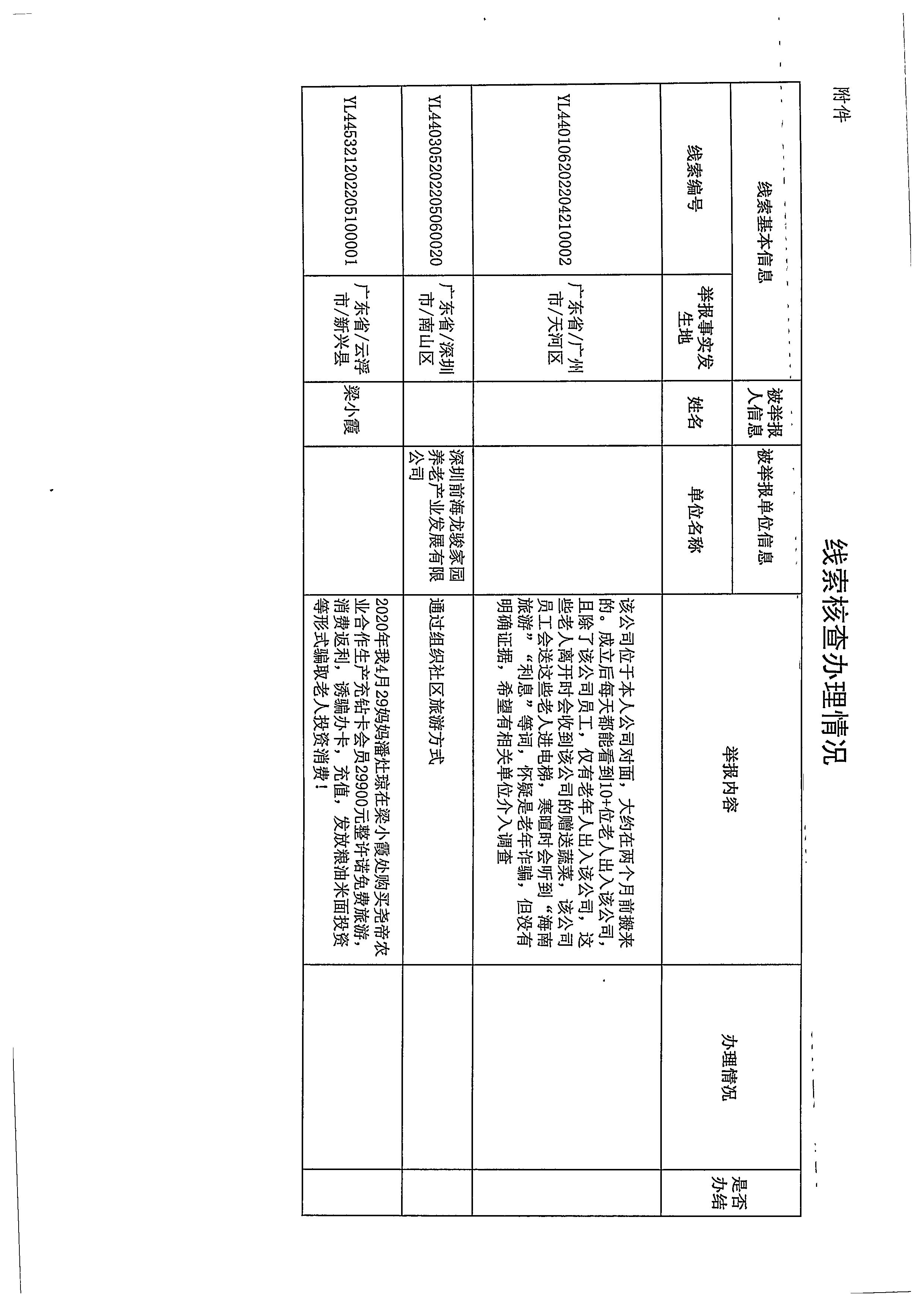 220812150403411900_香港三级片
关于立即推进有关线索核查办理进度的通知_页面_2.jpg
