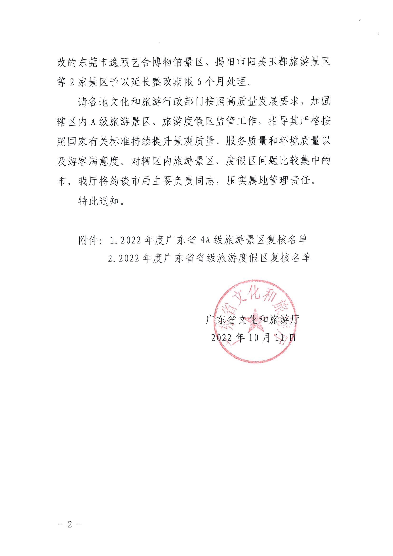 香港三级片
关于公布2022年4A级旅游景区、省级旅游度假区质量等级复核结果的通知_页面_2.jpg