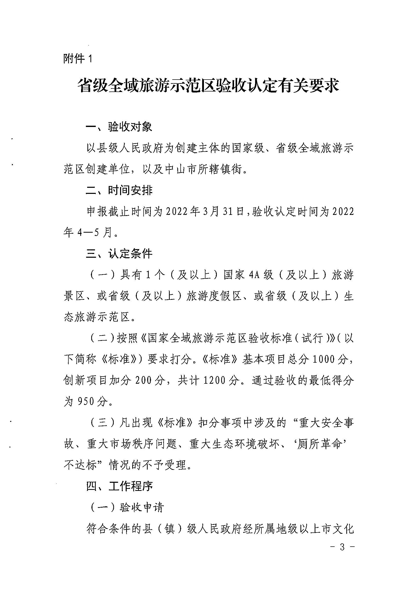 香港三级片
关于开展2022年度省级全域旅游示范区验收认定、省级旅游度假区和4A级旅游景区评定、旅游度假区和A级旅游景区复核工作的通知_页面_03.jpg