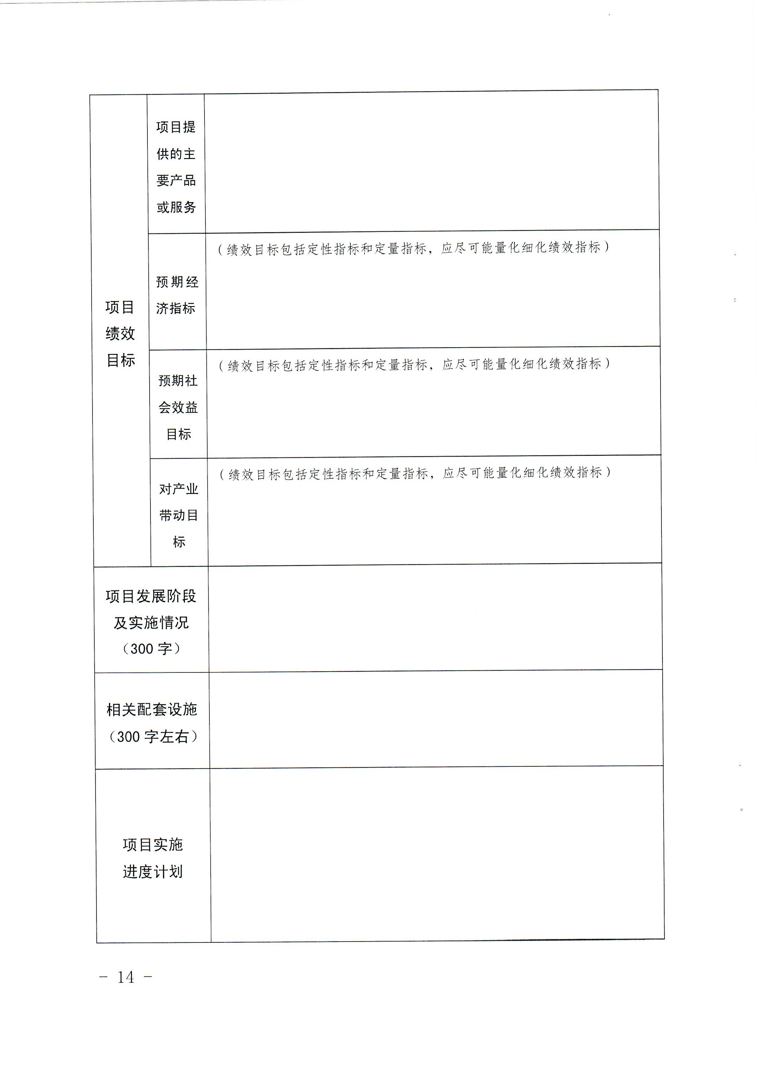 1-1 香港三级片
关于做好2022年广东省旅游重点建设项目贷款贴息资金申报项目储备入库工作的通知_页面_14.jpg