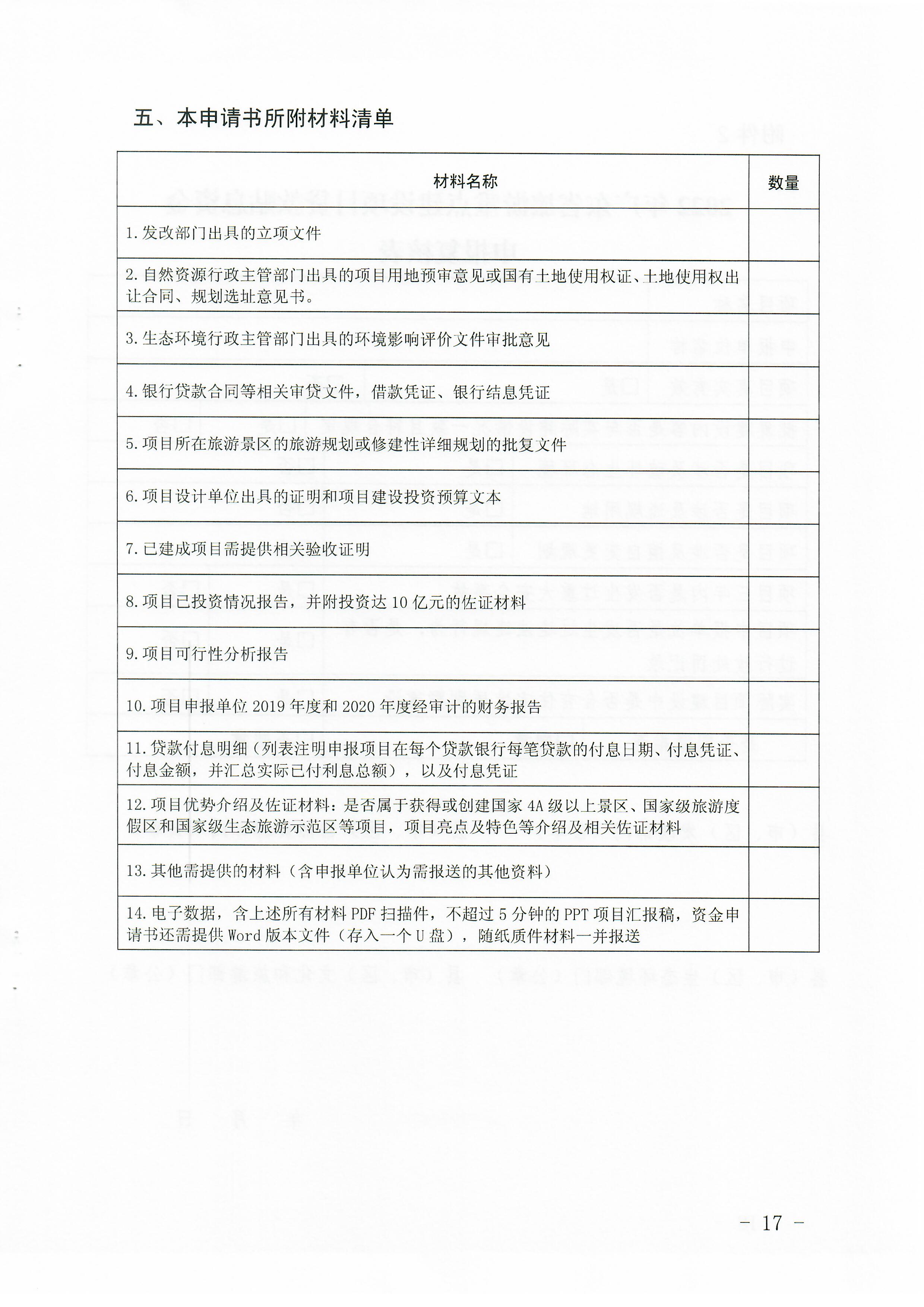 1-1 香港三级片
关于做好2022年广东省旅游重点建设项目贷款贴息资金申报项目储备入库工作的通知_页面_17.jpg