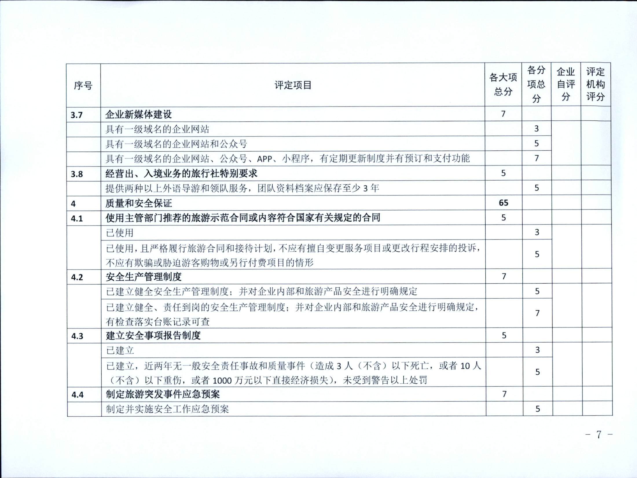 221031161120746180_香港三级片
关于印发广东省旅行社等级划分与评定工作细则（2022年版）的通知_页面_09.jpg