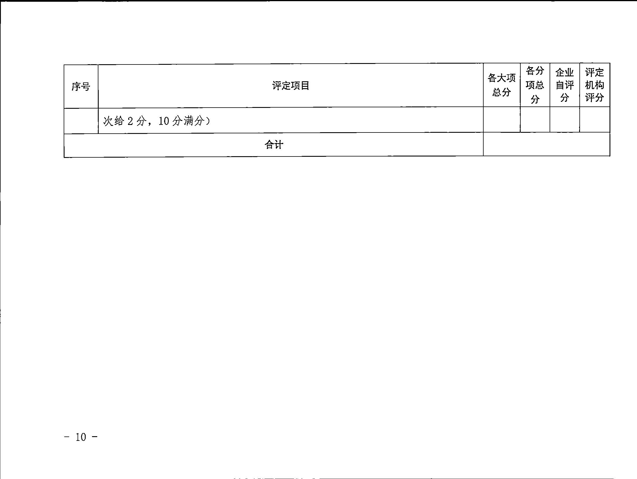 221031161120746180_香港三级片
关于印发广东省旅行社等级划分与评定工作细则（2022年版）的通知_页面_12.jpg