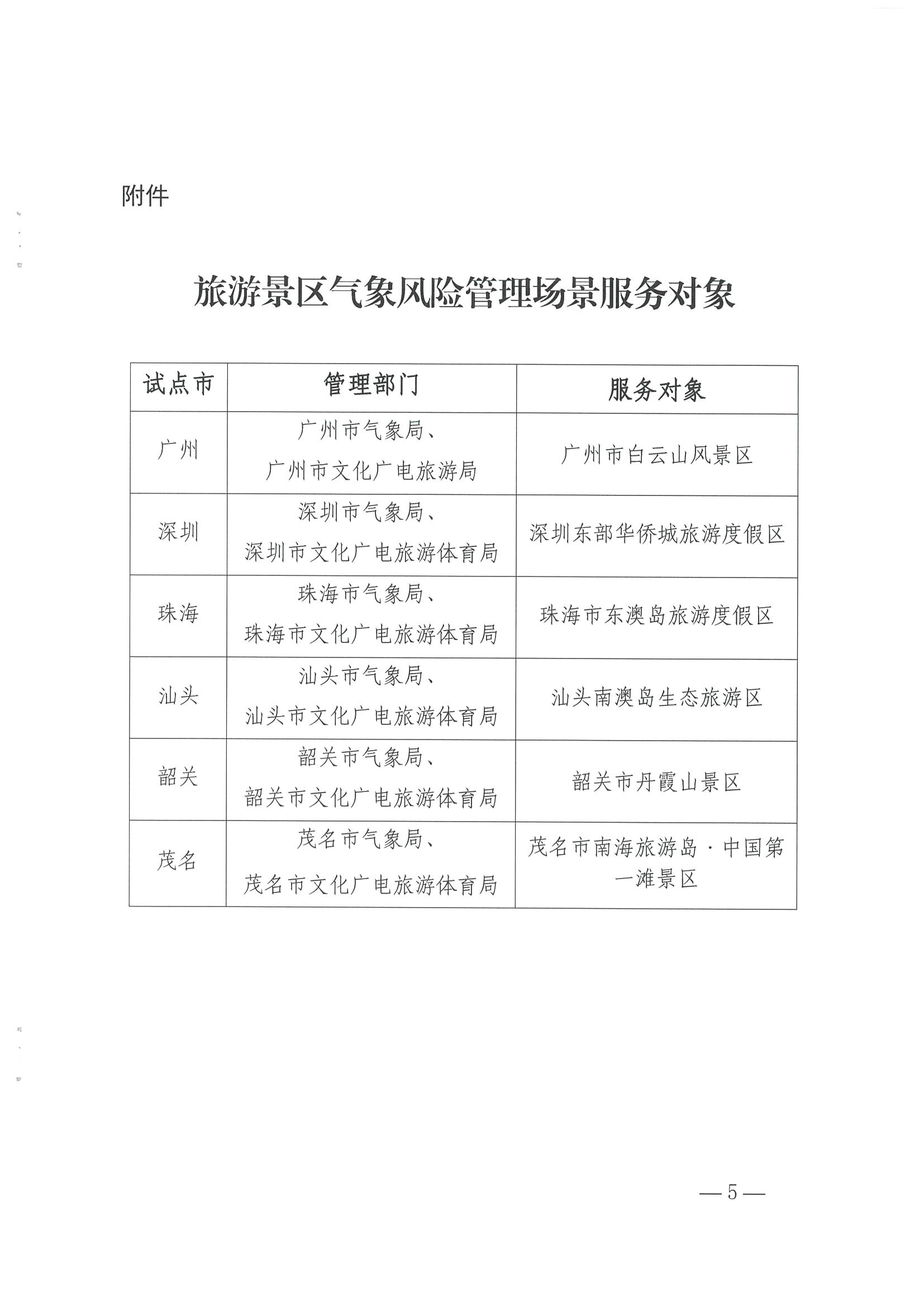 1.广东省气象局办公室 香港三级片
办公室关于推进服务旅游景区气象风险管理场景建设的任务_页面_5.jpg