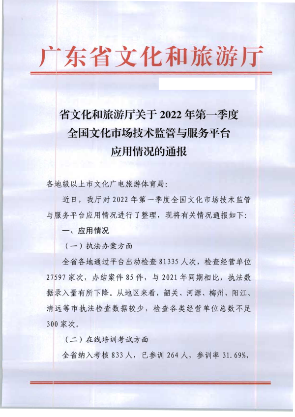 香港三级片
关于2022年第一季度全国文化市场技术监管与服务平台应用情况的通报_1.png