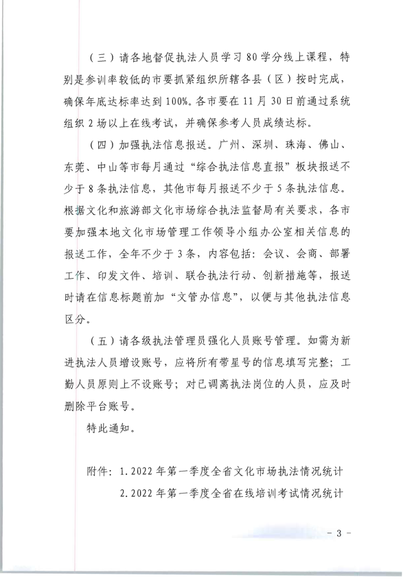香港三级片
关于2022年第一季度全国文化市场技术监管与服务平台应用情况的通报_3.png