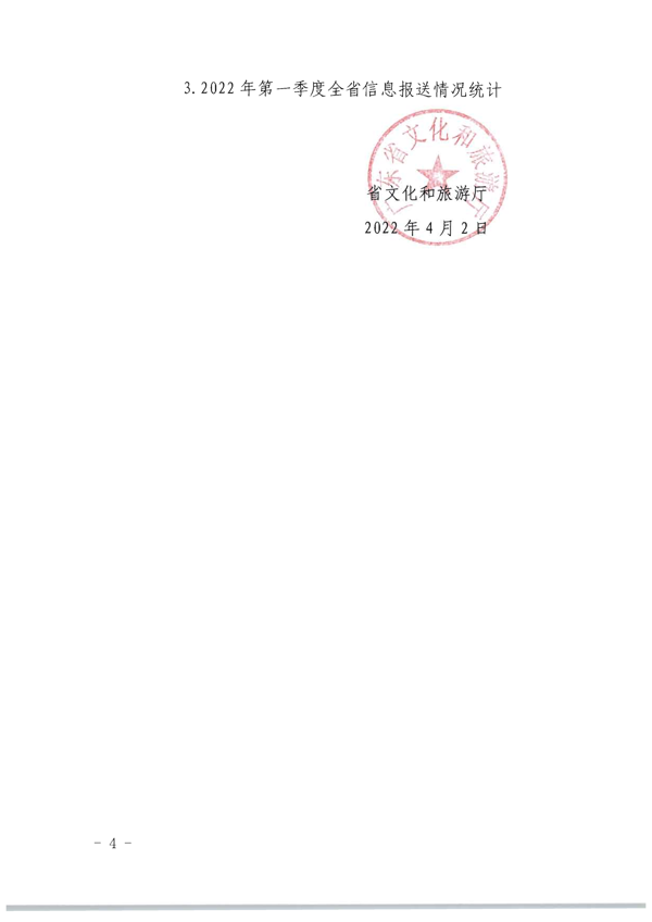 香港三级片
关于2022年第一季度全国文化市场技术监管与服务平台应用情况的通报_4.png