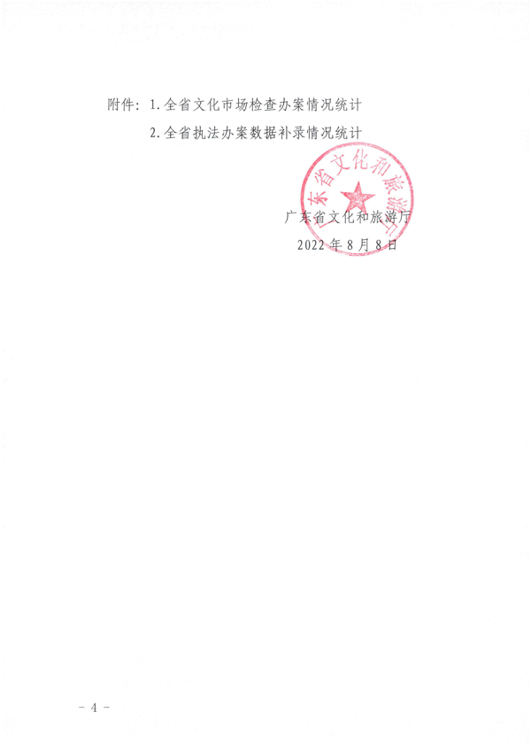 香港三级片
关于2022年上半年全国文化市场技术监管与服务平台应用情况的通报_4.png