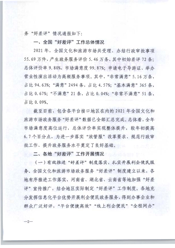 220325165130338460_香港三级片
转发文化和旅游部办公厅关于2021年文化和旅游市场政务服务“好差评”情况通报的通知_3.png