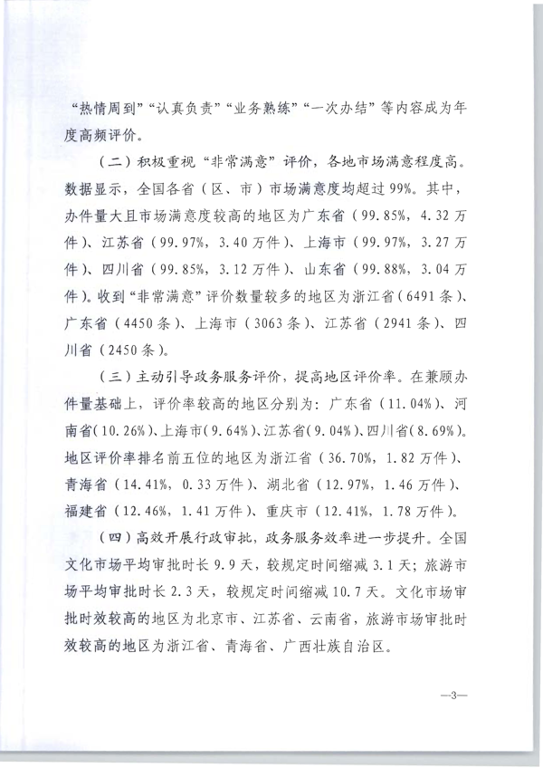 220325165130338460_香港三级片
转发文化和旅游部办公厅关于2021年文化和旅游市场政务服务“好差评”情况通报的通知_4.png