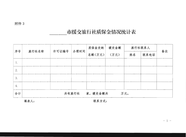 220414093201454660_香港三级片
转发文化和旅游部办公厅关于进一步调整暂退旅游服务质量保证金相关政策的通知_6.png