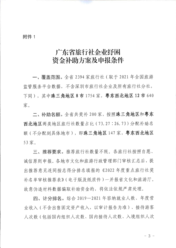 220712154131379420_香港三级片
关于报送重点纾困扶持企业名单的通知_3.png