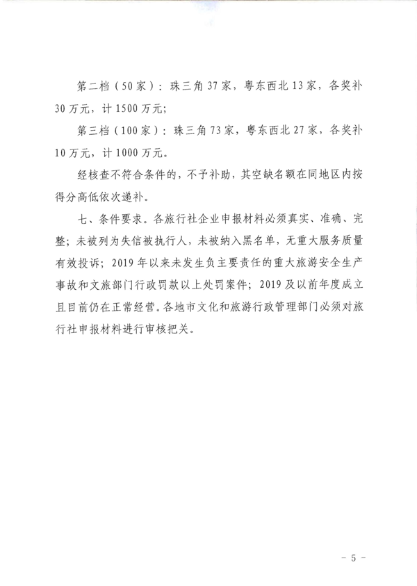 220712154131379420_香港三级片
关于报送重点纾困扶持企业名单的通知_5.png