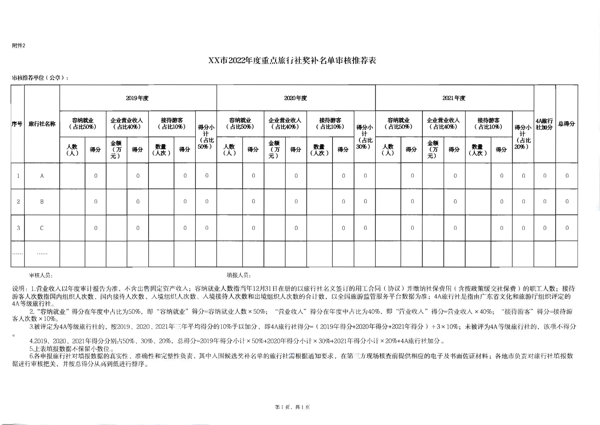 220712154131379420_香港三级片
关于报送重点纾困扶持企业名单的通知_7.png