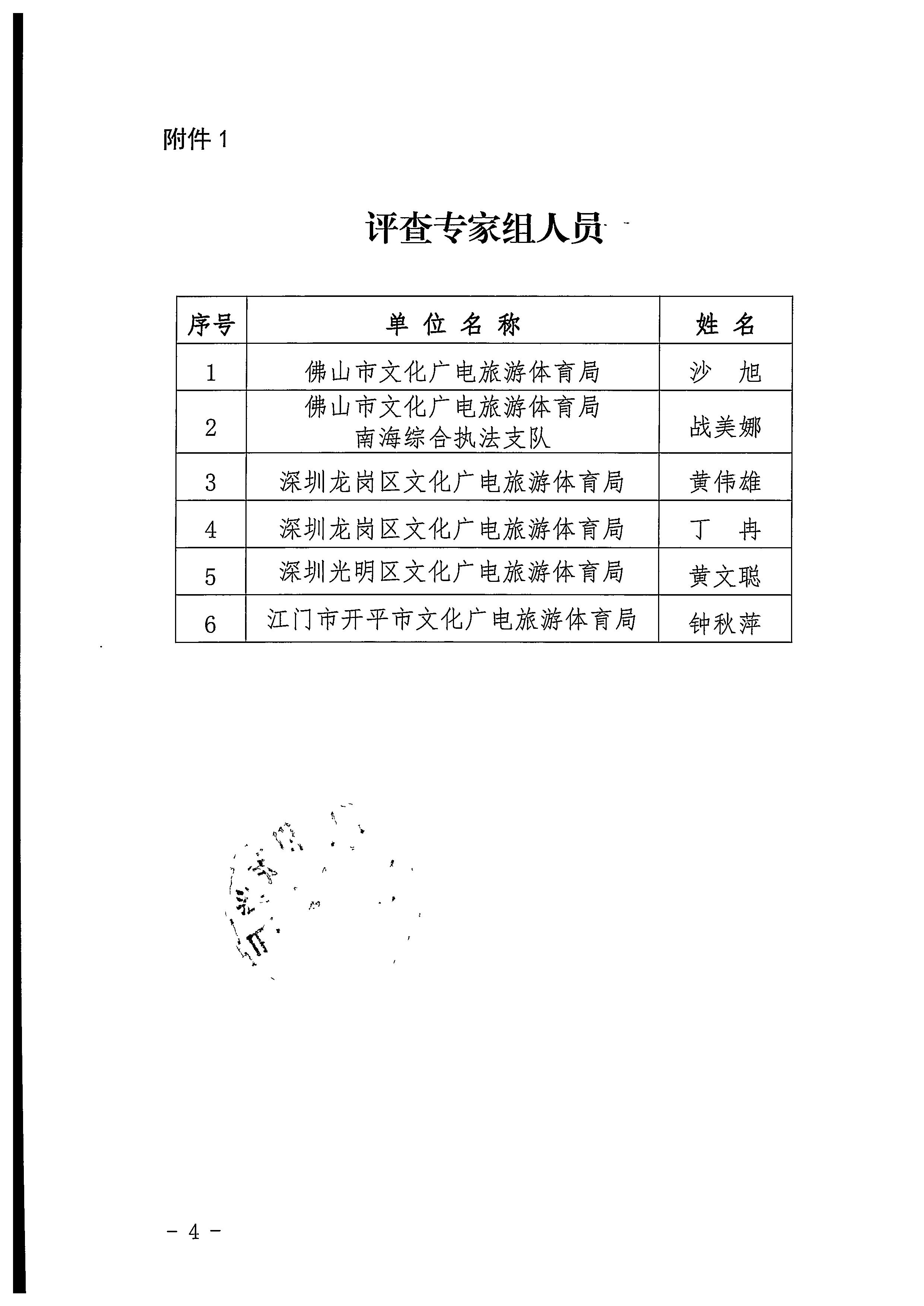 香港三级片
关于举办2022年全省文化市场综合行政执法案卷评查培训班的通知_页面_4.jpg