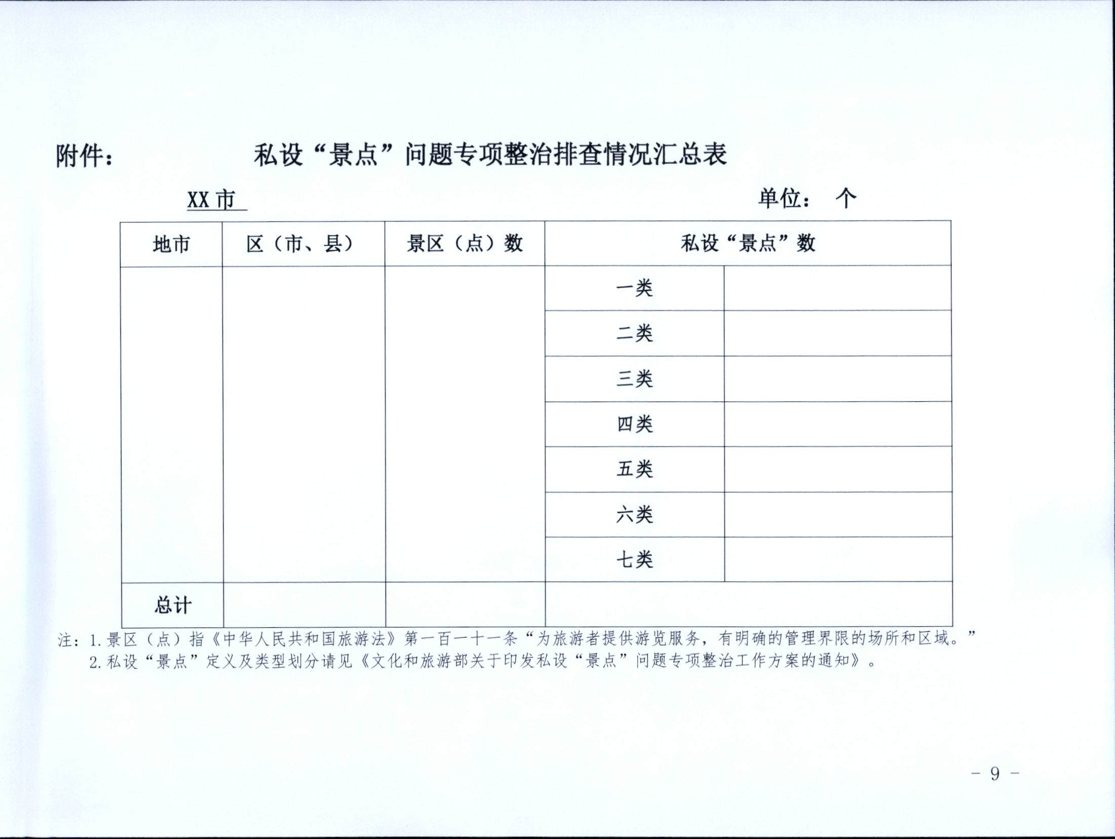5.香港三级片
关于印发私设“景点”问题专项整治及加强“野景点”安全管理工作方案的通知_页面_09.jpg
