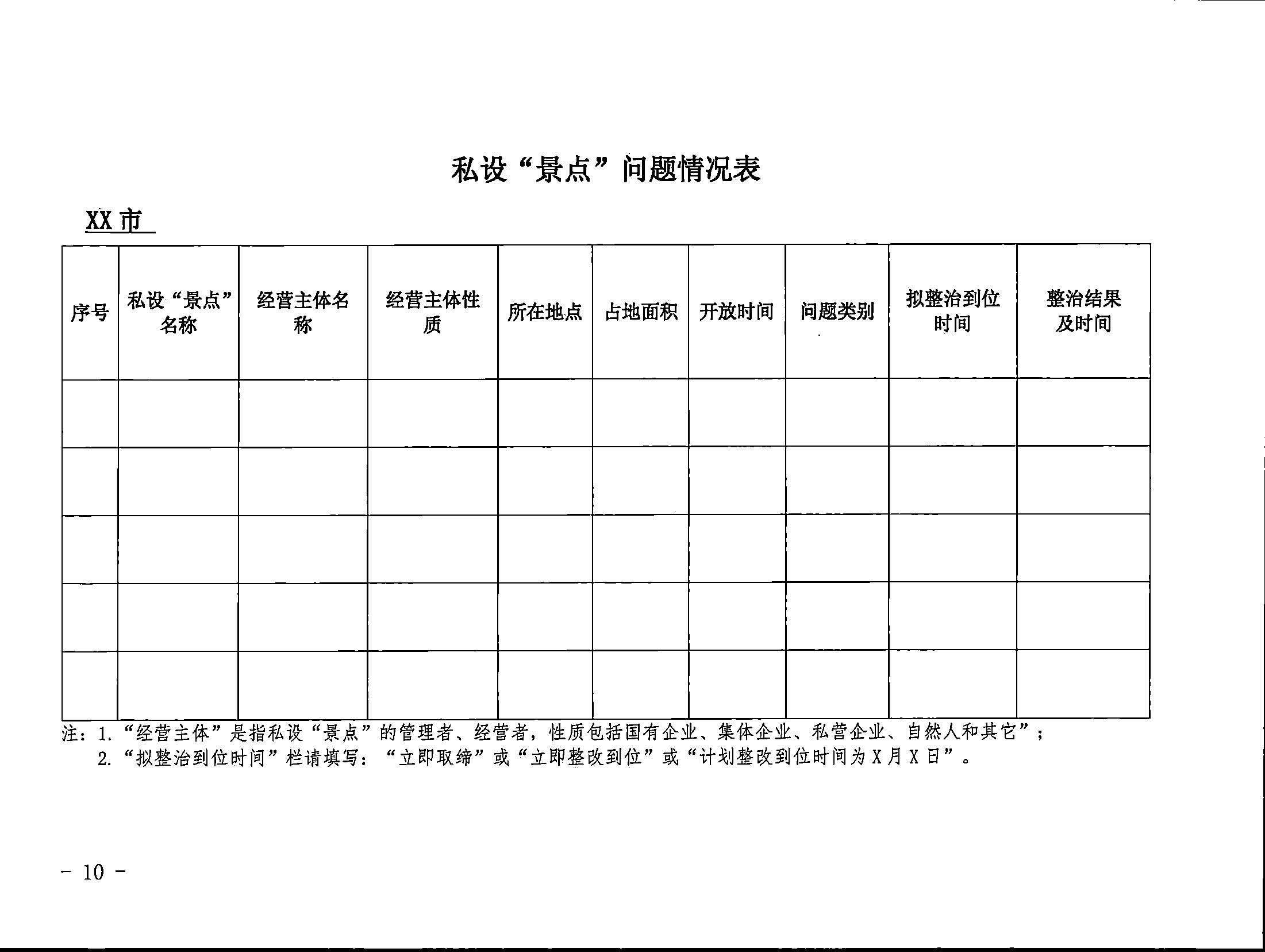 5.香港三级片
关于印发私设“景点”问题专项整治及加强“野景点”安全管理工作方案的通知_页面_10.jpg