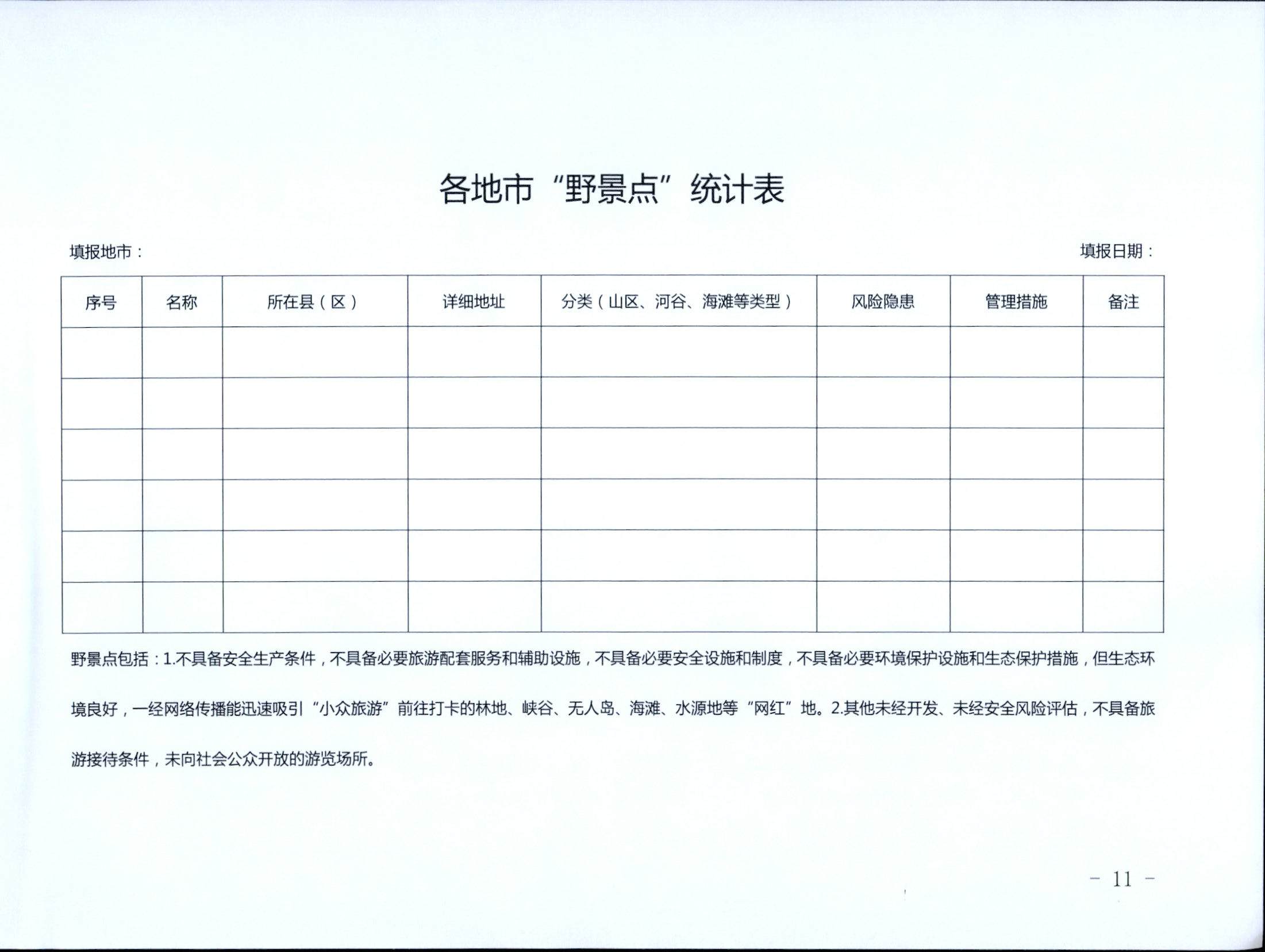 5.香港三级片
关于印发私设“景点”问题专项整治及加强“野景点”安全管理工作方案的通知_页面_11.jpg