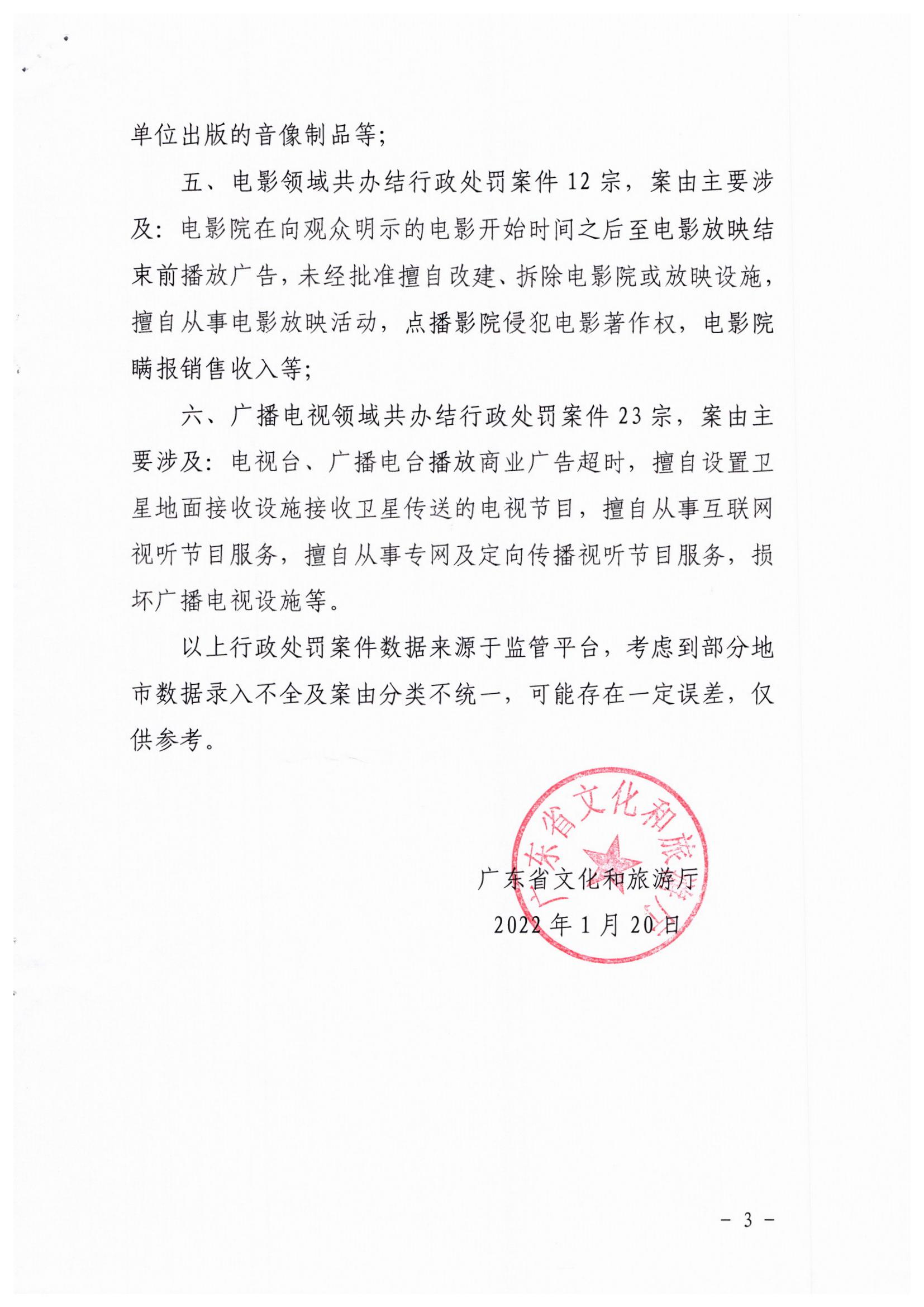 香港三级片
关于通报2021年全省文化市场综合执法相关领域行政处罚情况的函_页面_3.jpg