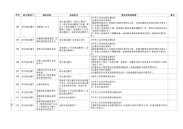 广东省人民政府关于公布广东省行政许可事项清单（2022年版）的通知_29.png