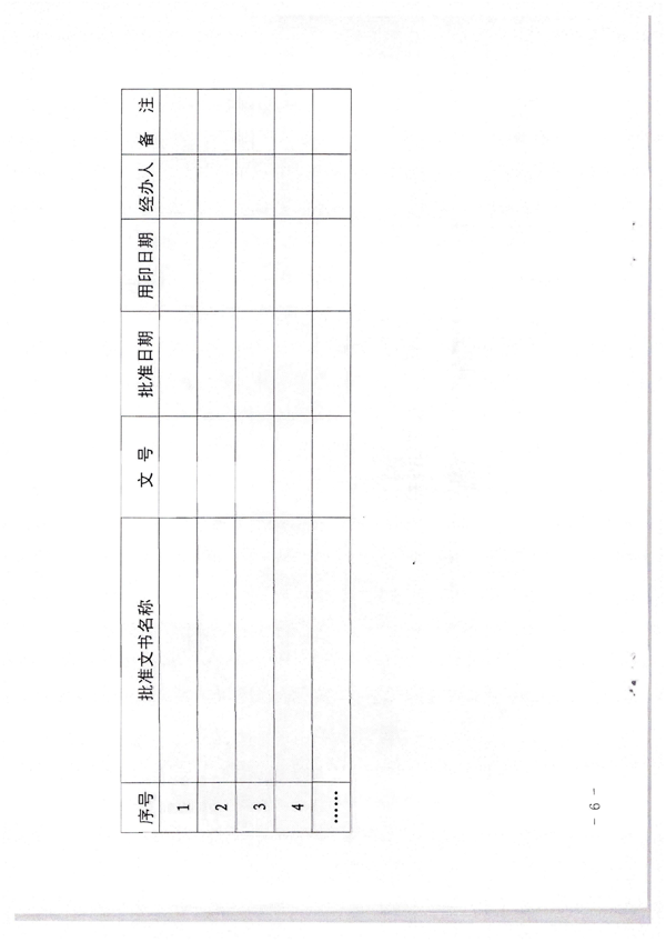 香港三级片
关于加强委托实施行政许可专用章使用管理的通知（粤文旅法[2022]42号）_10.png