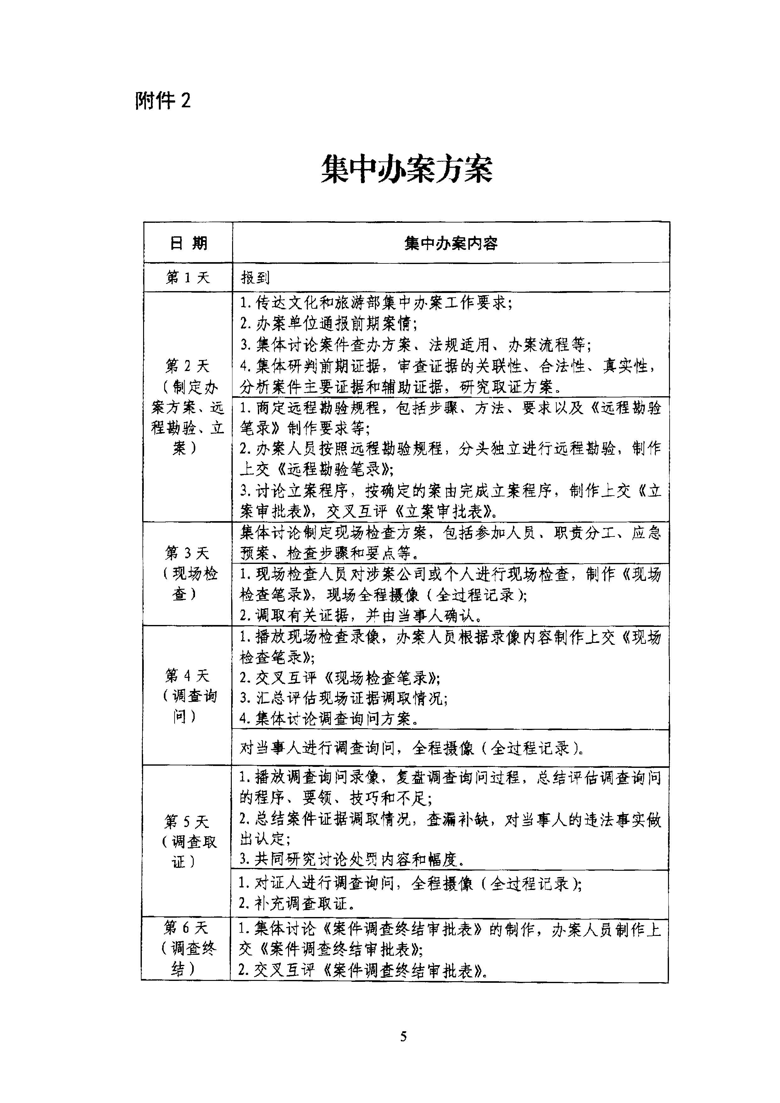 香港三级片
关于组织文化和旅游部第五批旅游市场集中办案活动的通知_页面_09.jpg