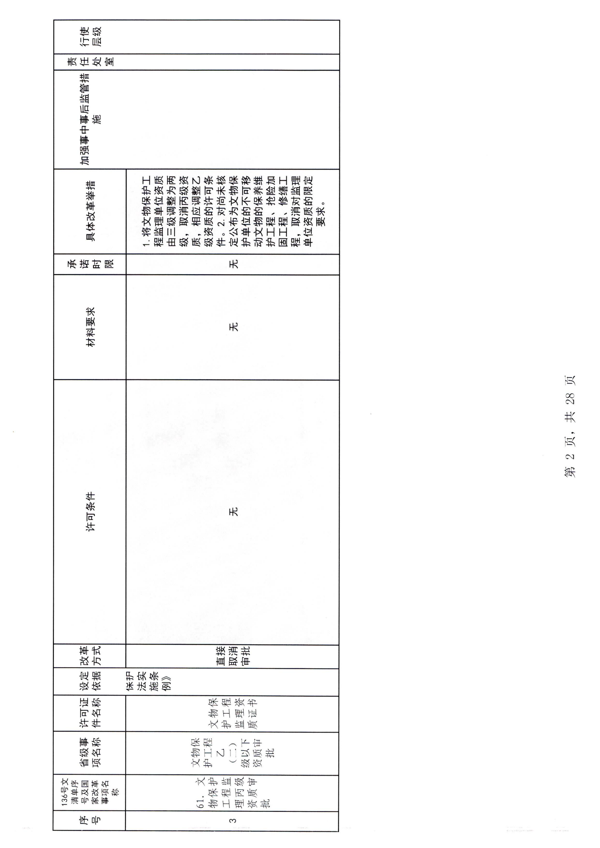 香港三级片
印发证照分离改革实施方案的通知_8.png