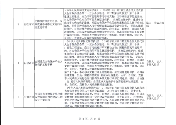 香港三级片
关于报送双公示目录的函_3.png