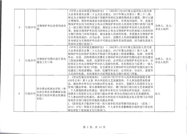 香港三级片
关于报送双公示目录的函_4.png