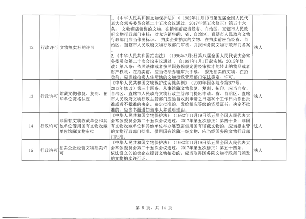 香港三级片
关于报送双公示目录的函_6.png
