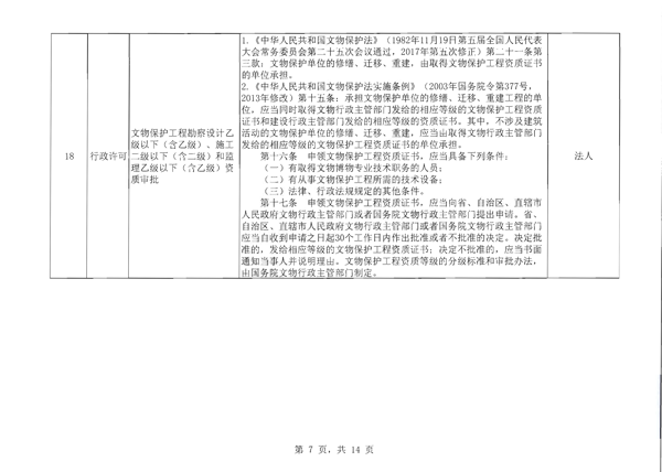 香港三级片
关于报送双公示目录的函_8.png