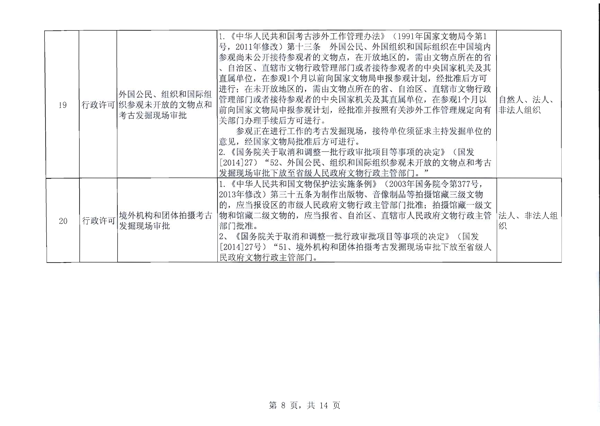 香港三级片
关于报送双公示目录的函_9.png
