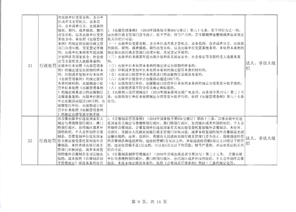 香港三级片
关于报送双公示目录的函_10.png