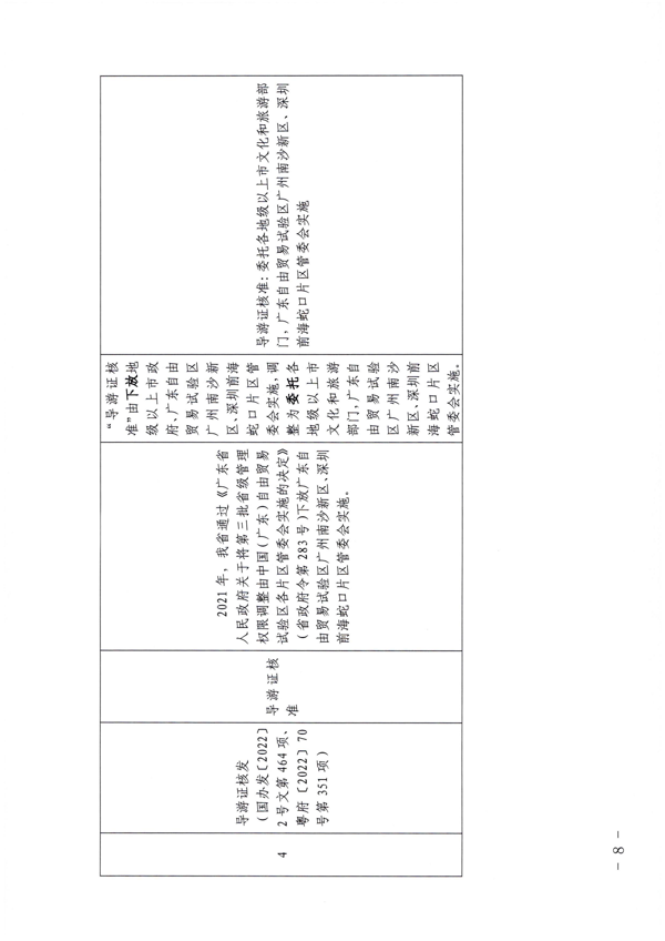 香港三级片
关于贯彻实施广东省行政许可事项清单（2002年版）有关事宜的通知_8.png