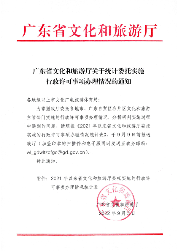 香港三级片
关于统计委托实施行政许可事项办理情况的通知_1.png