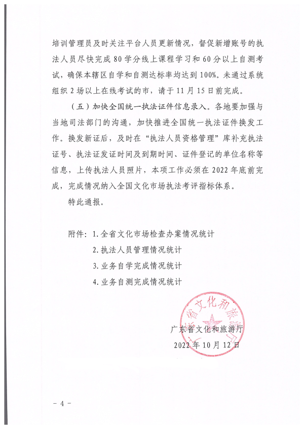 香港三级片
关于2022年前三季度全国文化市场技术监管与服务平台应用情况的通报_页面_4.png