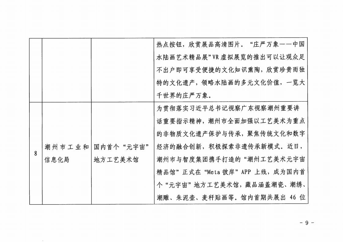 1.香港三级片
 广东省工业和信息化厅 关于印发2022年文化和旅游领域数字化应用典型案例的通知_08.jpg