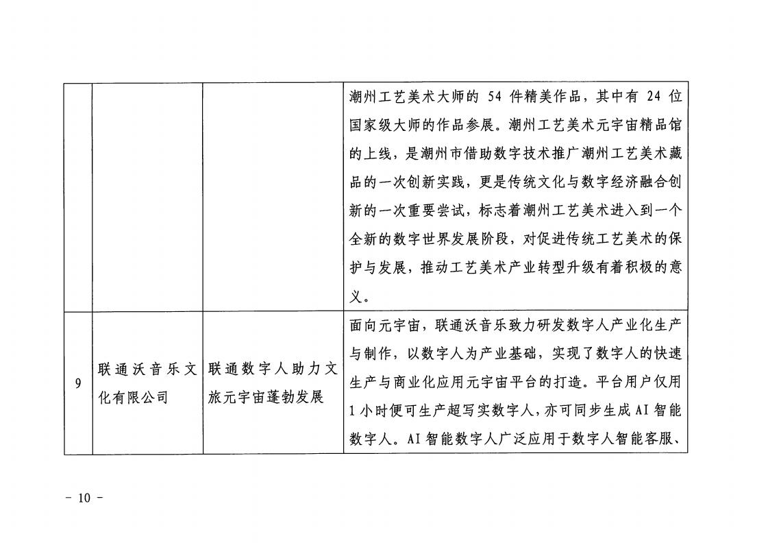 1.香港三级片
 广东省工业和信息化厅 关于印发2022年文化和旅游领域数字化应用典型案例的通知_09.jpg