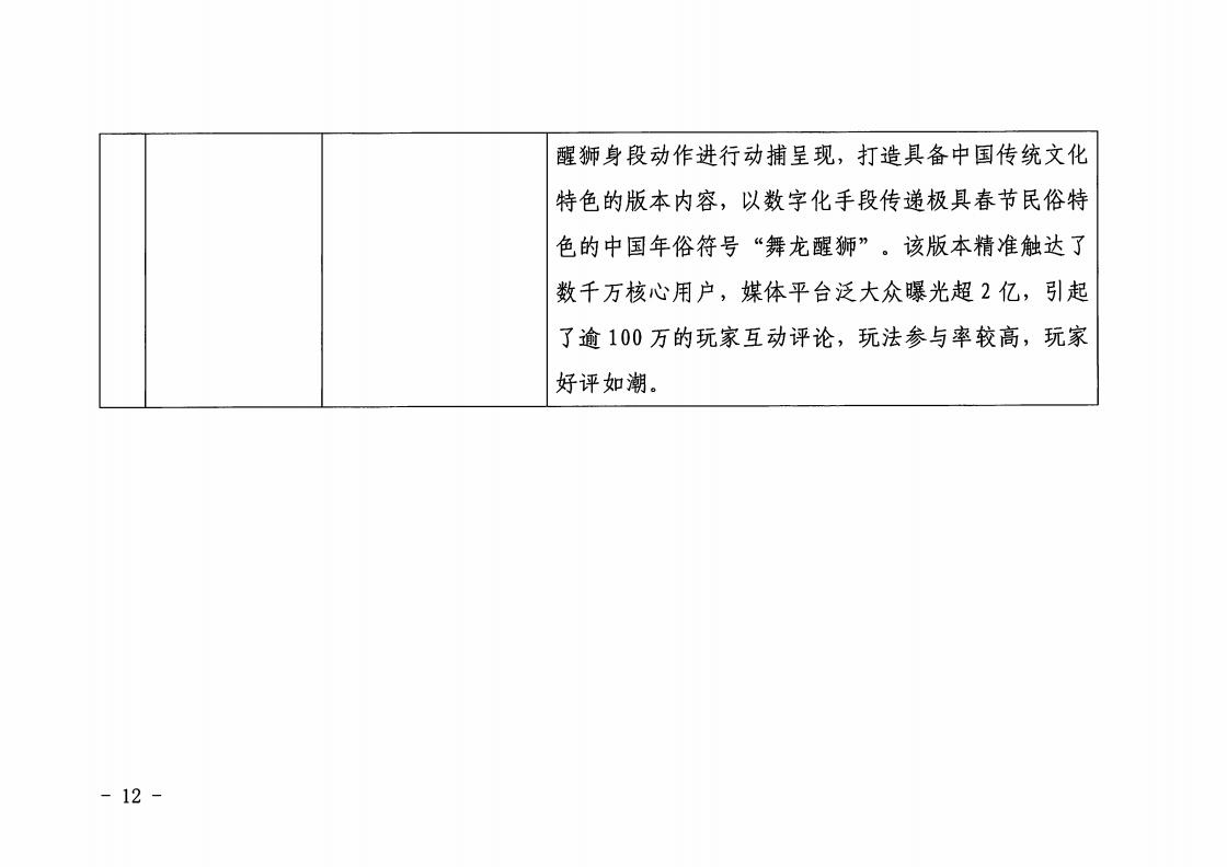 1.香港三级片
 广东省工业和信息化厅 关于印发2022年文化和旅游领域数字化应用典型案例的通知_11.jpg