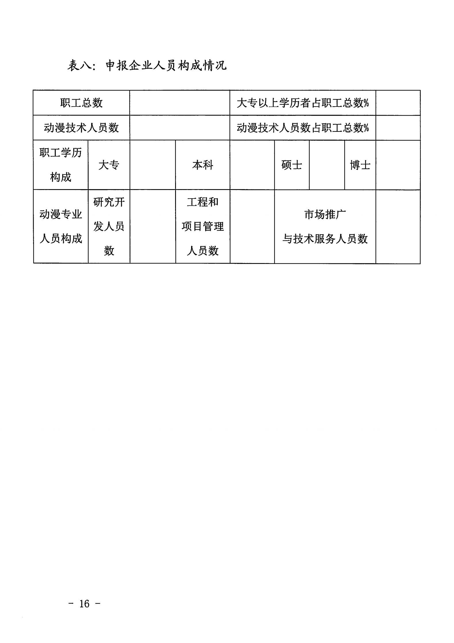 香港三级片
关于开展2022年动漫企业认定通知_15.jpg