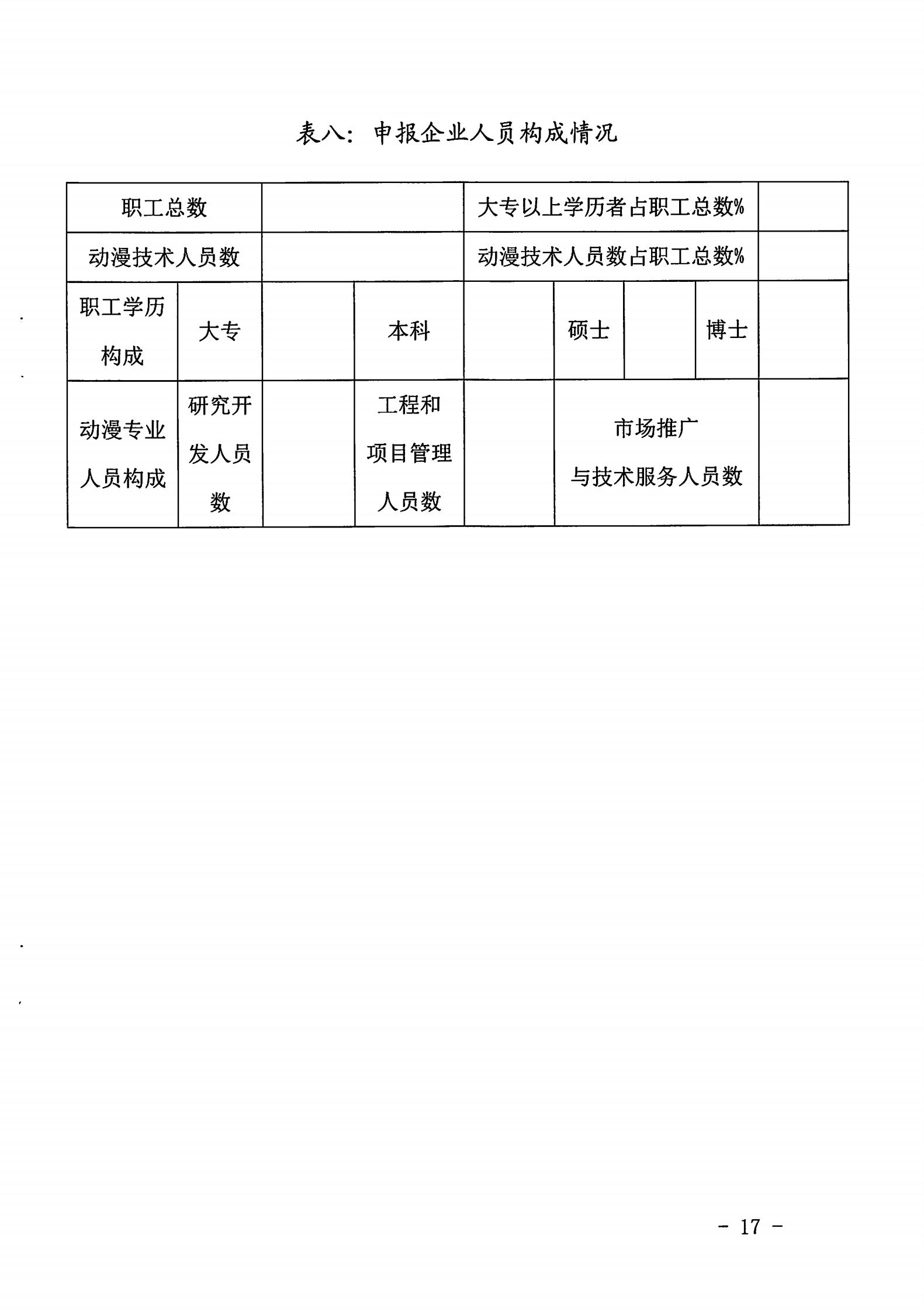 香港三级片
关于开展2022年度动漫企业年审工作的通知_16.jpg