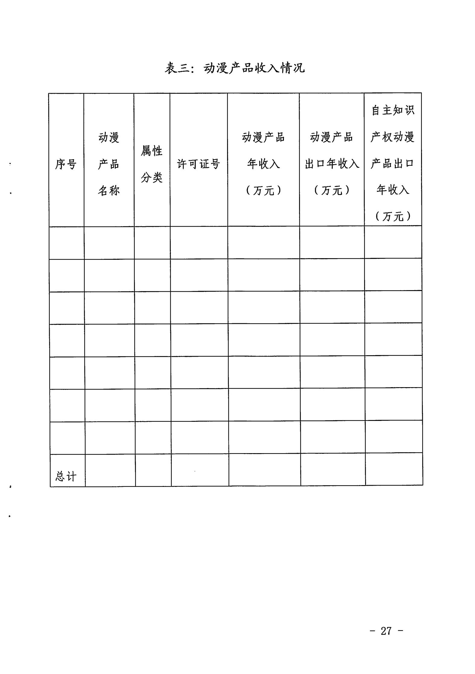 香港三级片
关于开展2022年度动漫企业年审工作的通知_26.jpg