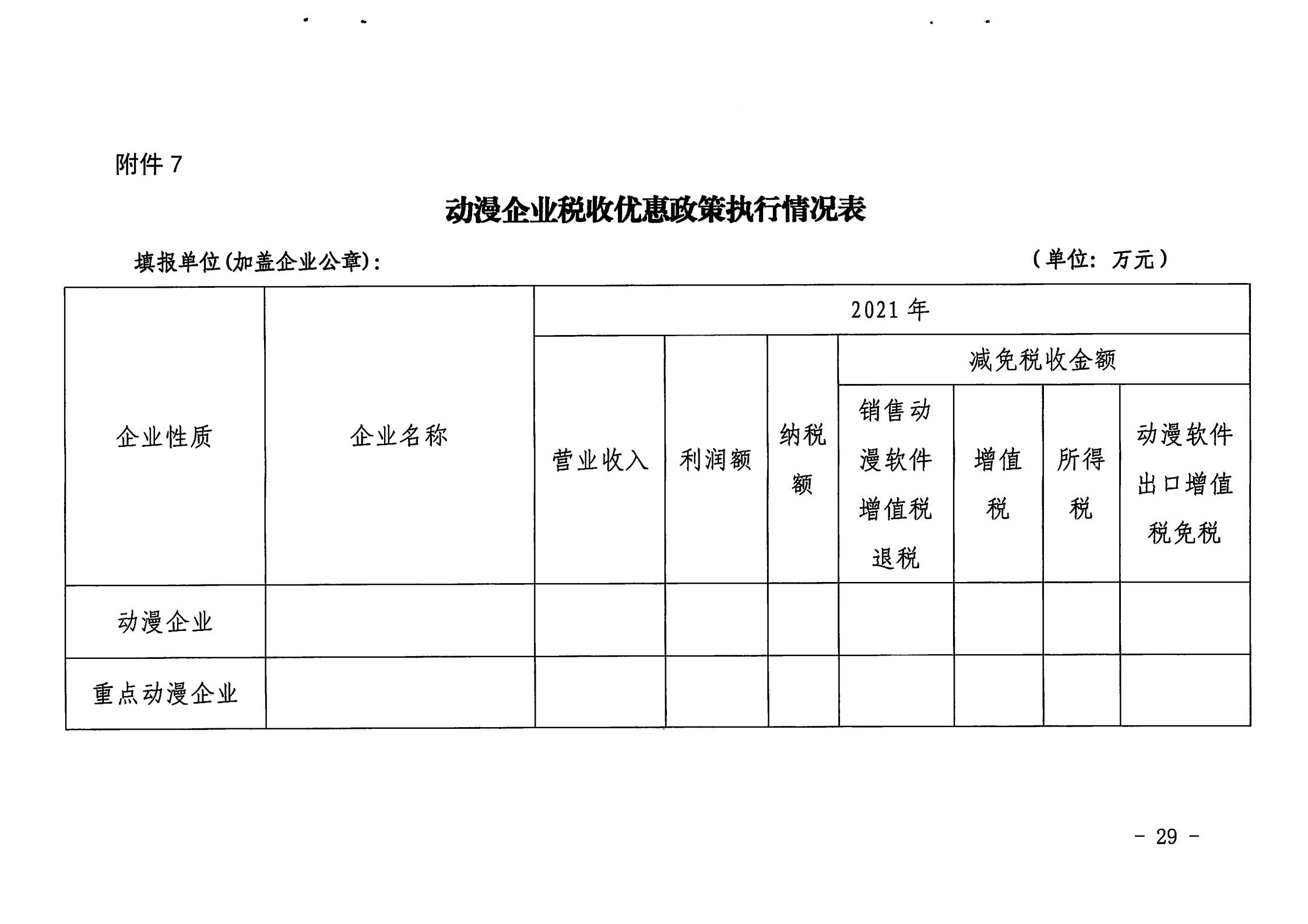 香港三级片
关于开展2022年度动漫企业年审工作的通知_28.jpg
