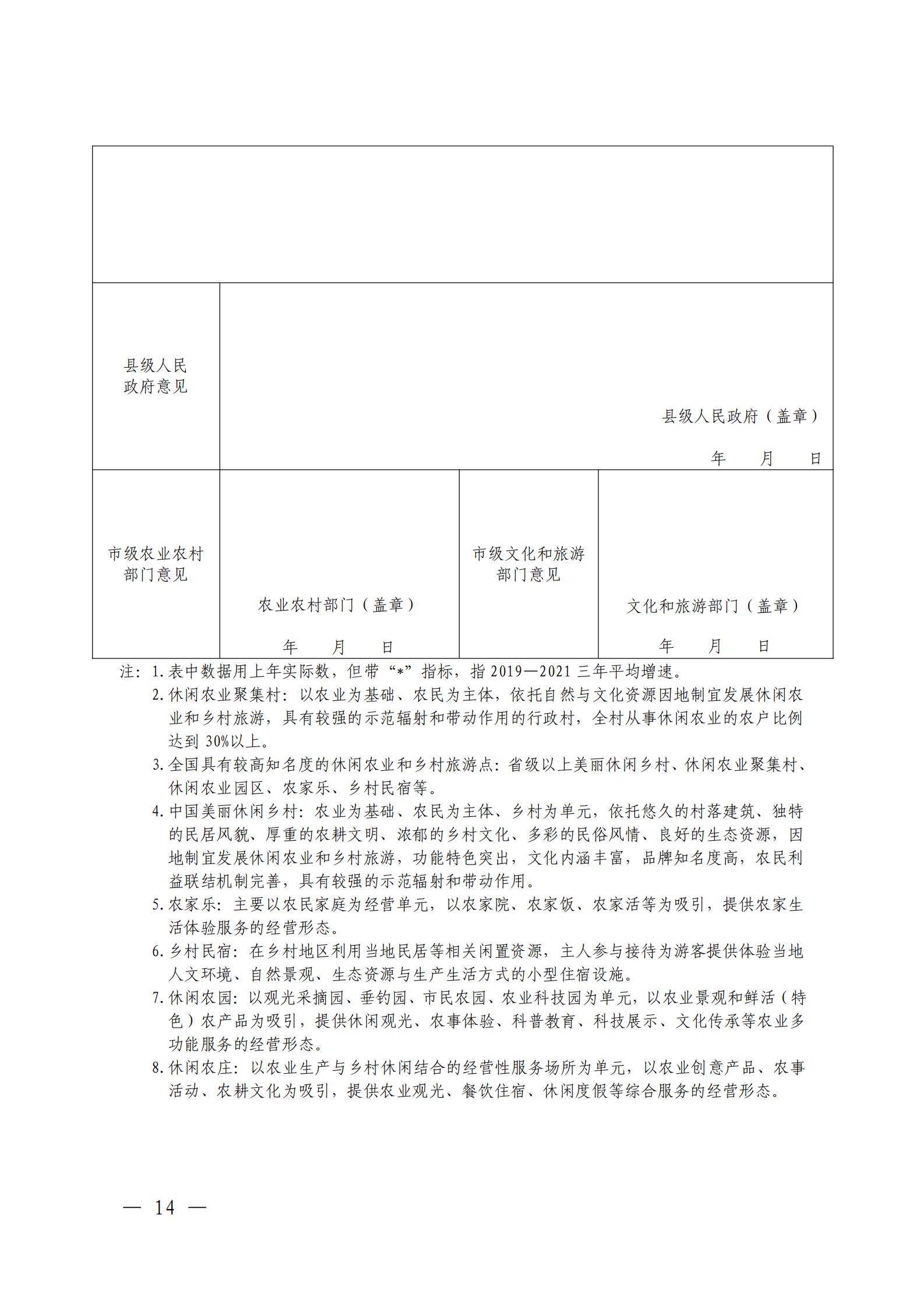 221117103646497060_广东省农业农村厅 香港三级片
关于开展省级休闲农业与乡村旅游示范单位认定工作的通知_13.jpg