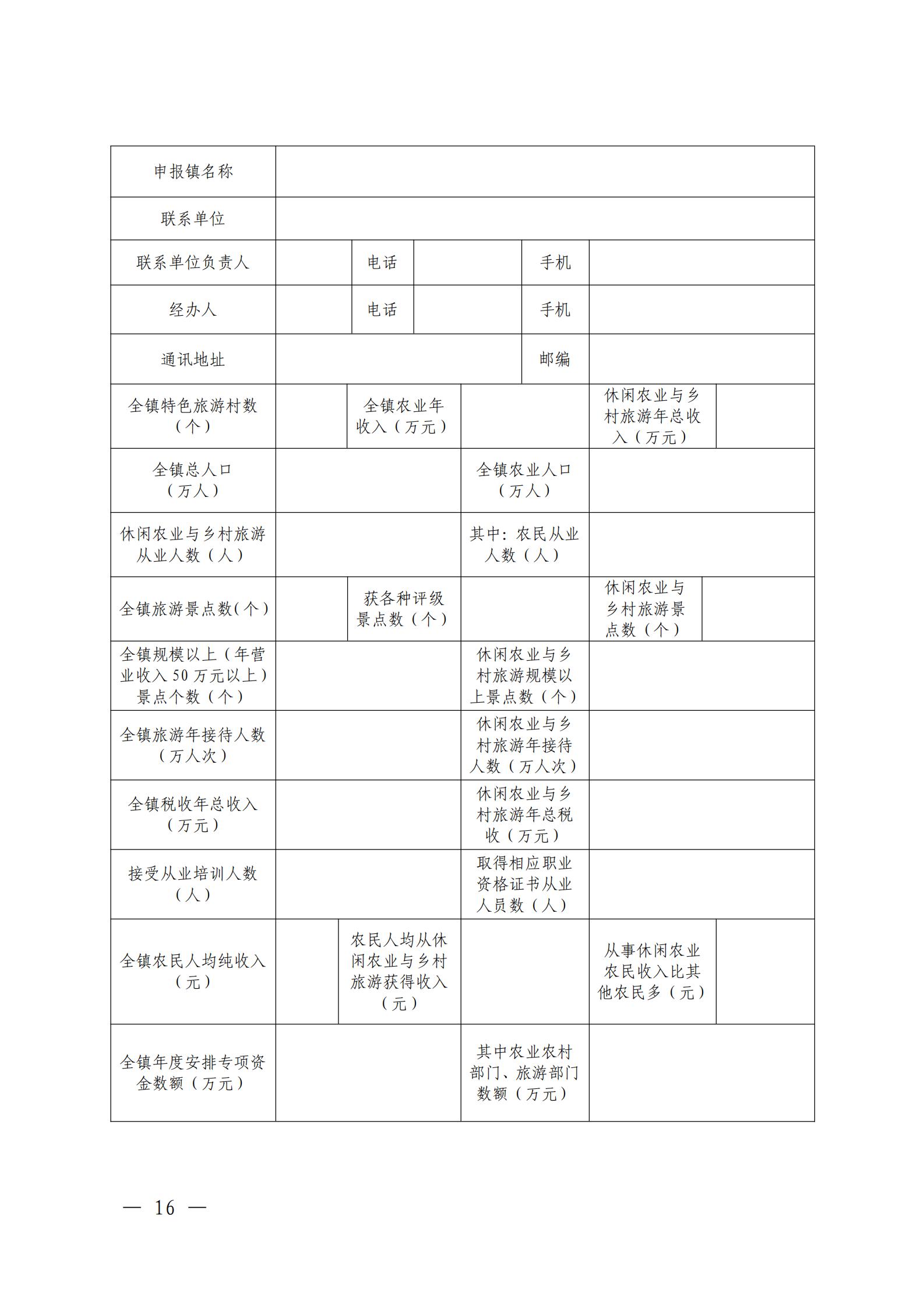 221117103646497060_广东省农业农村厅 香港三级片
关于开展省级休闲农业与乡村旅游示范单位认定工作的通知_15.jpg