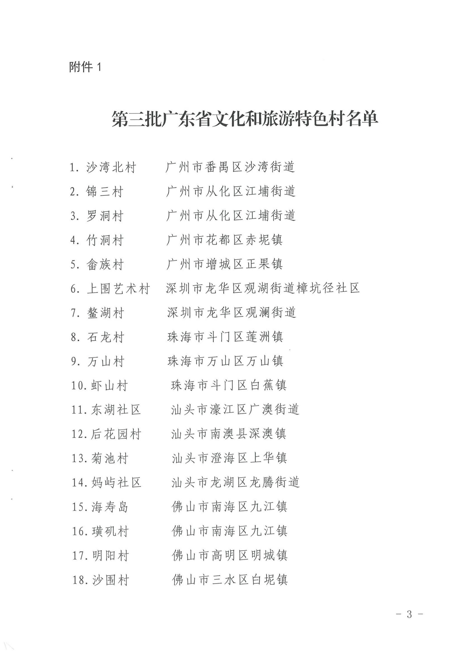 《香港三级片
关于公布第三批广东省文化和旅游特色村、乡村旅游精品线路名单的通知》（粤文旅资〔2022〕5号）_02.jpg