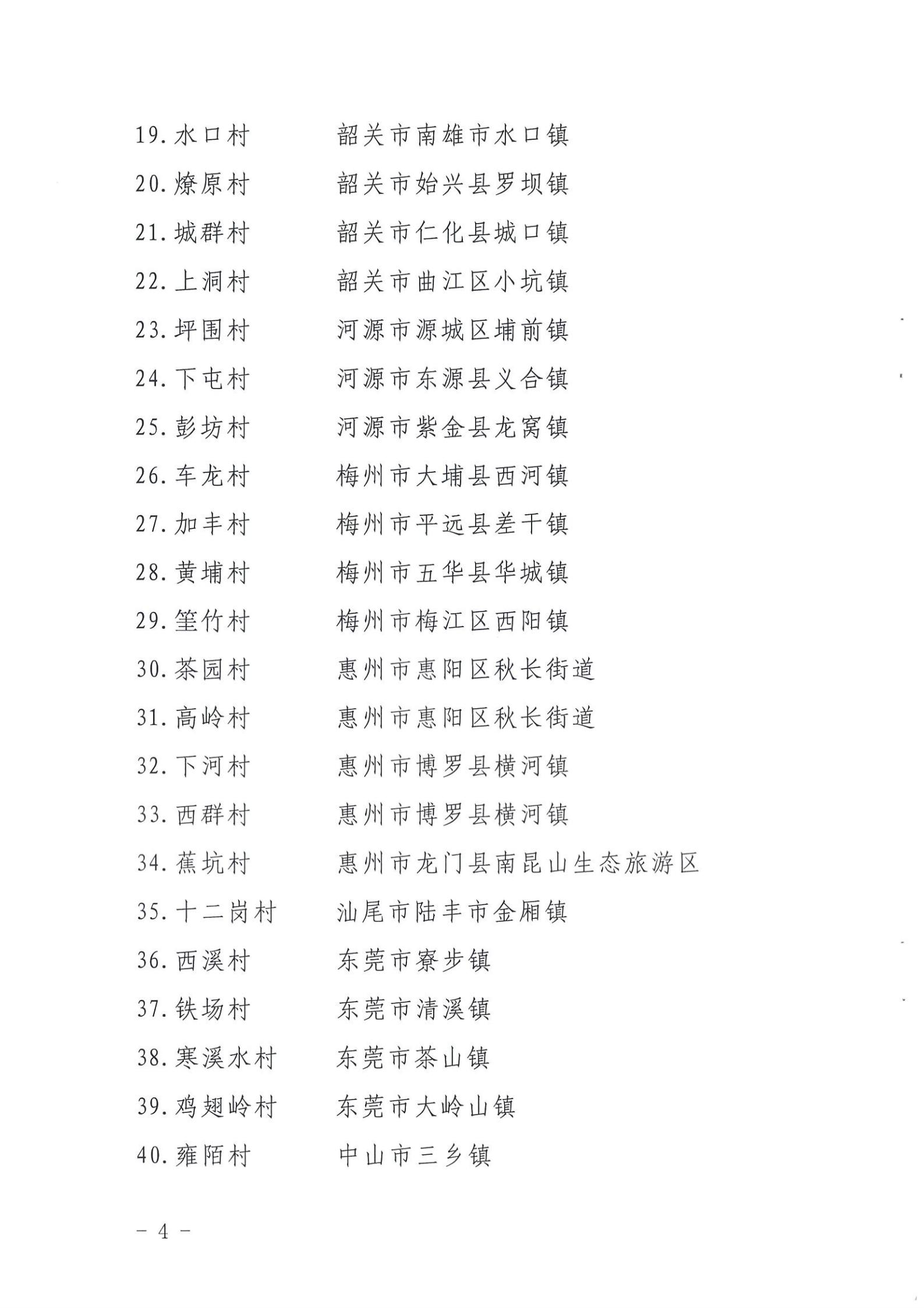 《香港三级片
关于公布第三批广东省文化和旅游特色村、乡村旅游精品线路名单的通知》（粤文旅资〔2022〕5号）_03.jpg
