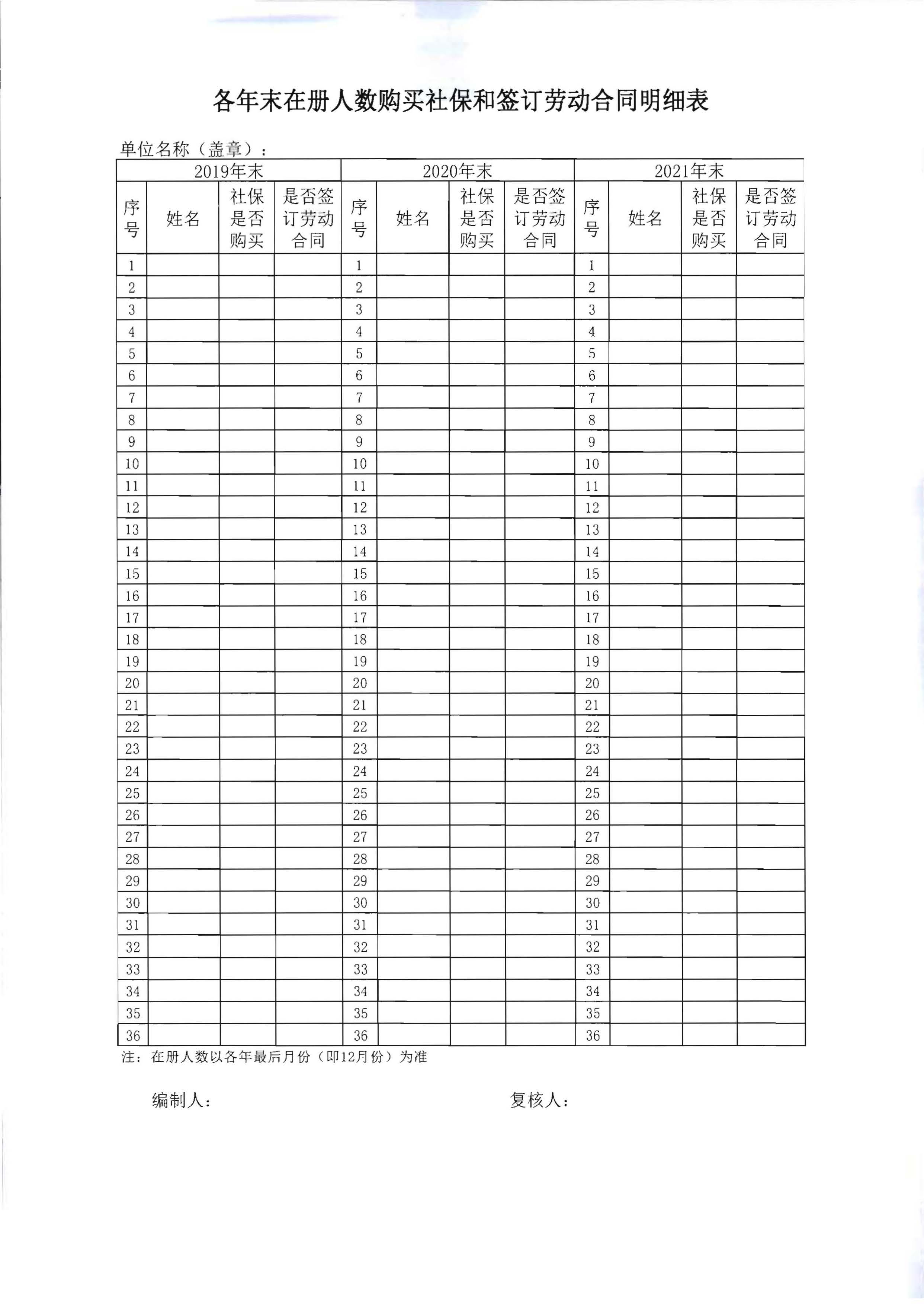 香港三级片
关于委托第三方机构核查纾困扶持重点旅行社企业相关指标数值的通知_页面_6.jpg