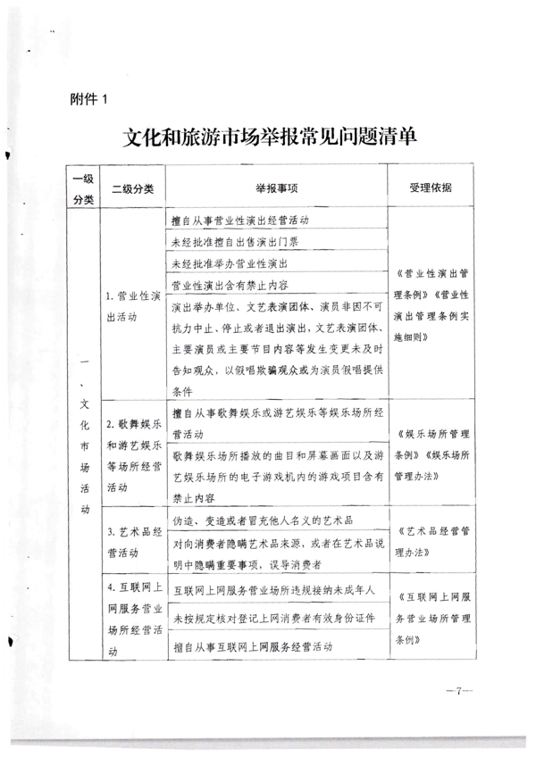 香港三级片
转发文化和旅游部办公厅关于进一步优化文化和旅游系统政务服务便民热线的通知_8.png